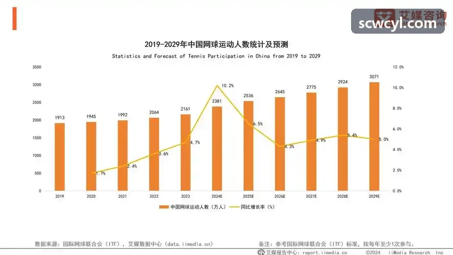 PG电子网核心技术架构图解